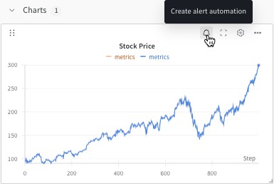 Illustration showing the location of the automation bell icon
