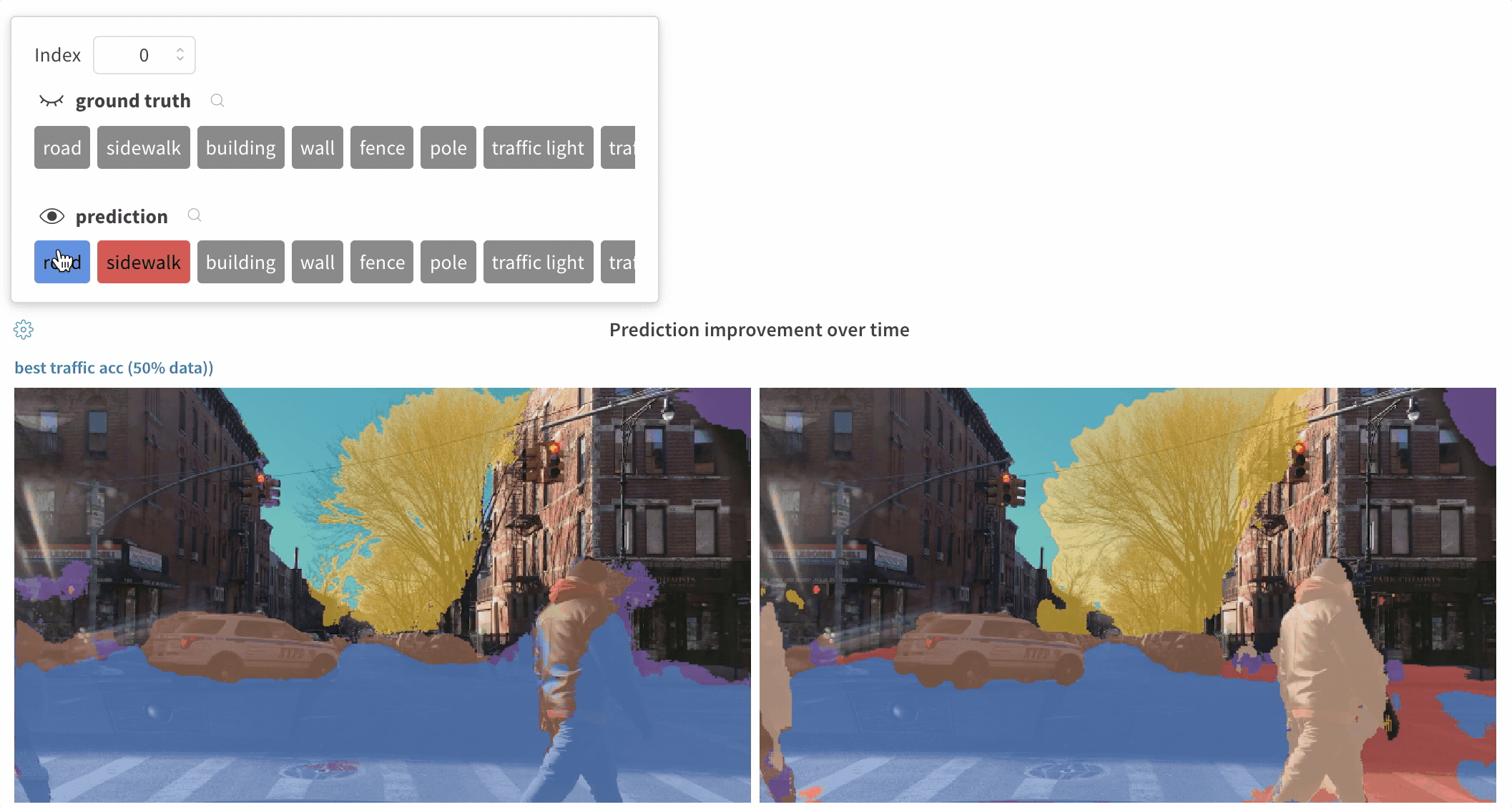 W&B UIでのインタラクティブなマスク表示